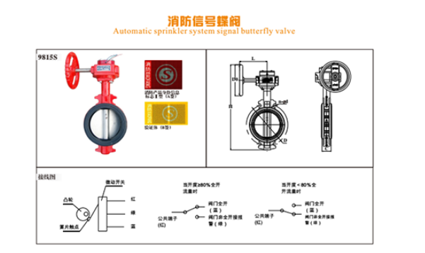 埃美柯消防型號蝶閥結(jié)構(gòu)圖